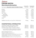 Coffee Switch 27 serves